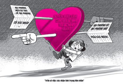 Xác nhận tình trạng hôn nhân